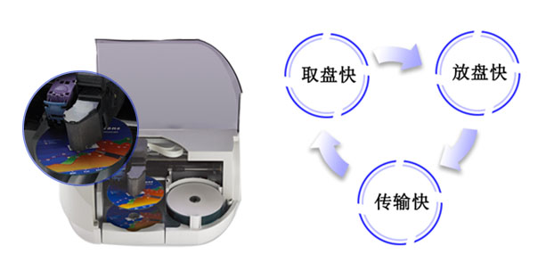 智能機械臂