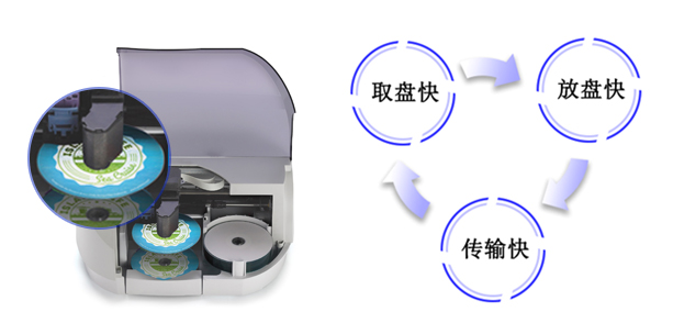 智能機械臂