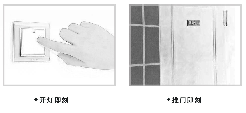 支持推門即刻/開燈即刻