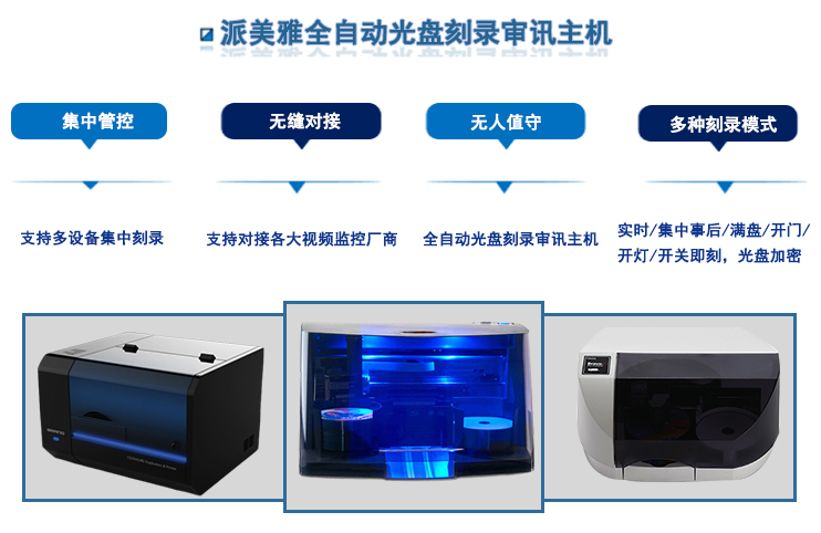 派美雅全自動光盤刻錄審訊主機功能