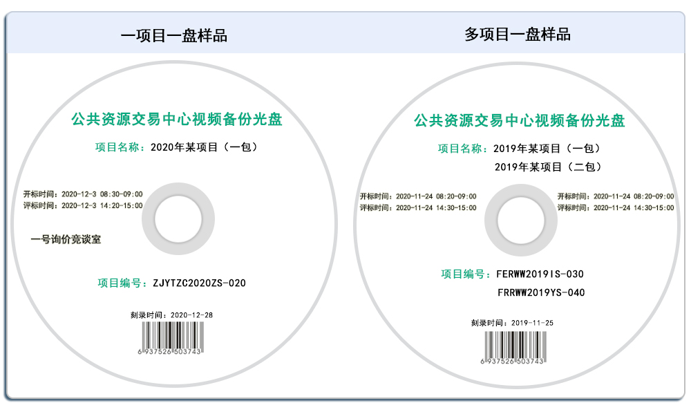 公共資源交易中心一項一盤和多項一盤光盤樣品