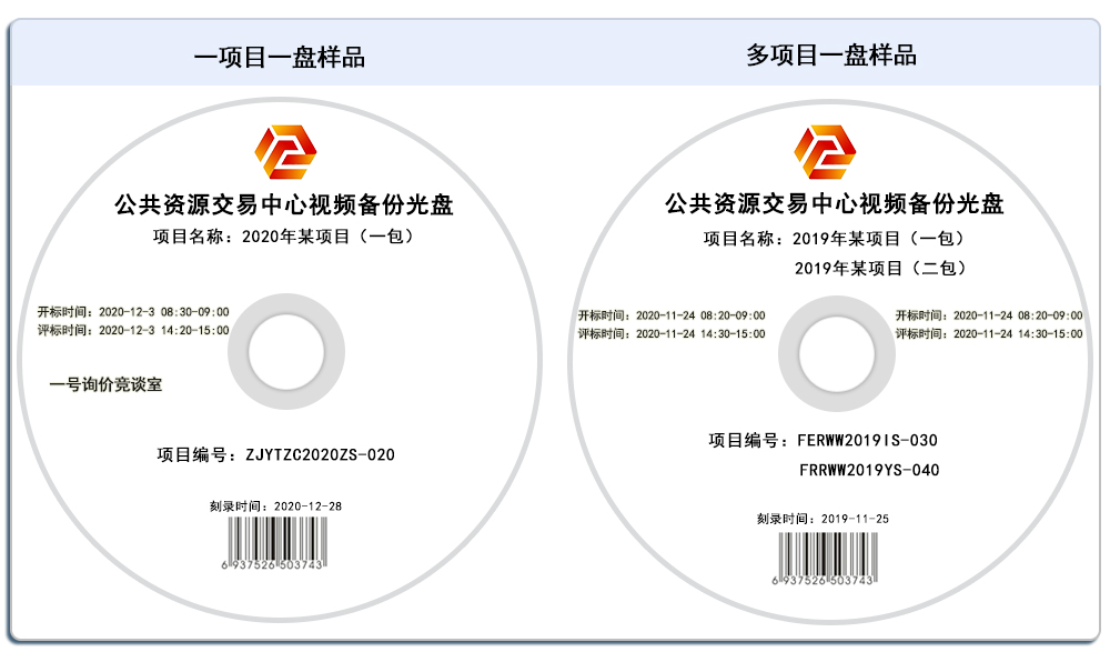 一項一盤與多項目一盤樣品