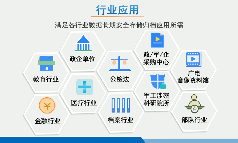 光盤打印刻錄機行業應用