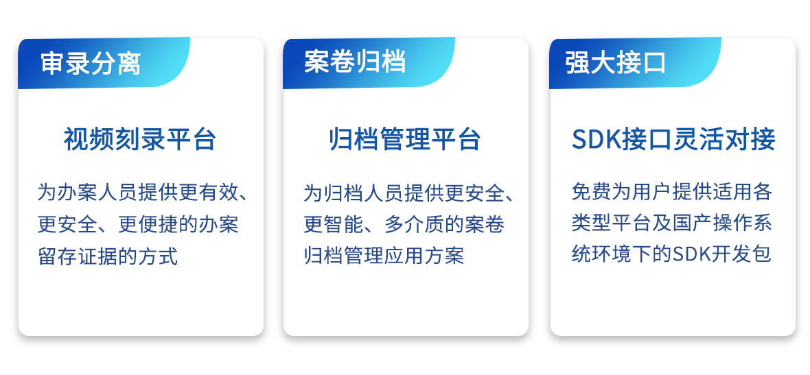 實現價值