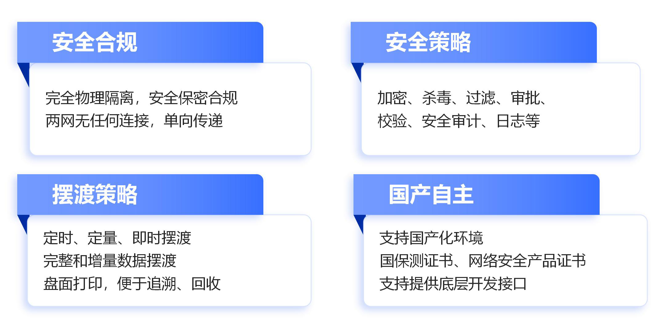 功能優勢